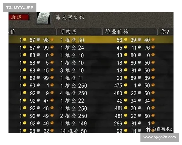 魔兽世界专业赚钱攻略